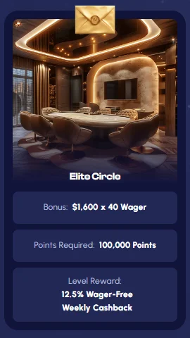 Elite Circle Loyalty Program Level