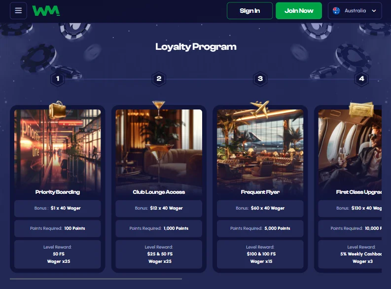Winmaker Casino Loyalty Program